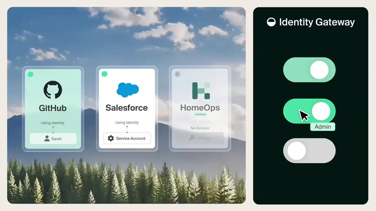 The film's Identity Gateway shot, the GitHub, Salesforce and HomeOps cards over a mountain sky beside a dark panel of switches.